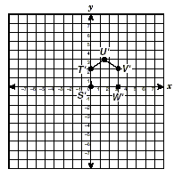 a coordinate plane