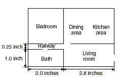 the area of the living room in inches relative to the rest of the house