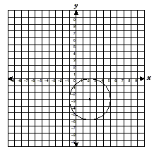 a coordinate plane
