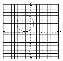 a coordinate plane