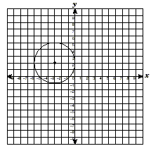 a coordinate plane