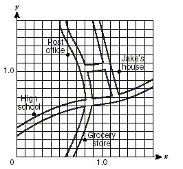 A map of Jake's neighborhood