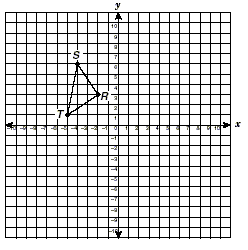 a coordinate plane