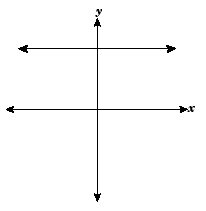 a graph