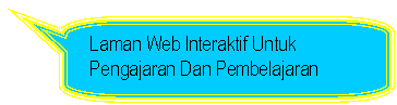 Rounded Rectangular Callout: Laman Web Interaktif Untuk Pengajaran Dan Pembelajaran