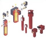 Other accessory products