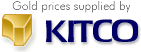 Kitco Gold Precious Metals