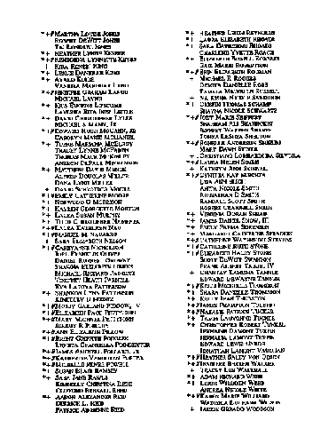 Graduation Program 3