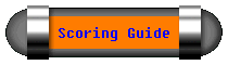 Score guide