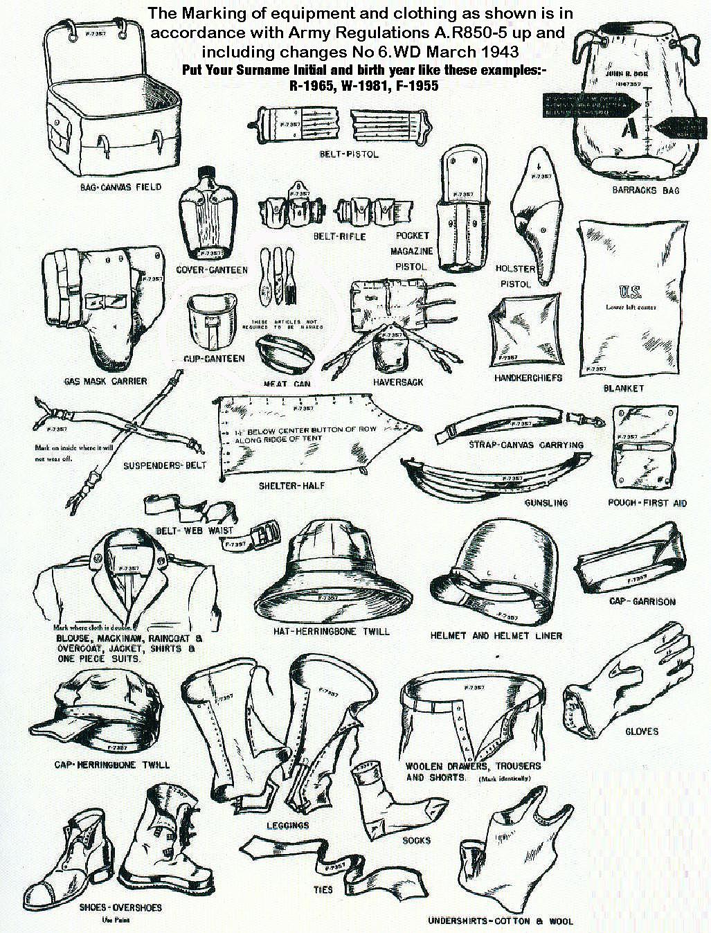 THE 1ST DIVISION'S QUARTERMASTERS INFORMATION PAGES.