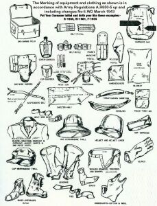 CLICK HERE TO SEE HOW AND WHERE TO MARK YOU KIT, AS PER QUARTERMASTER CORPS INSTUCTIONS.