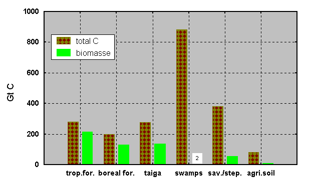 comparison,   9 kB