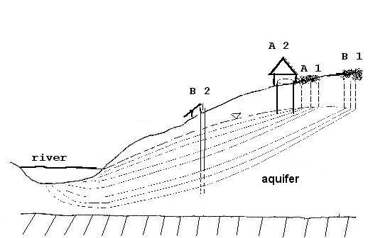 hydrogeol.jpg (29257 bytes)