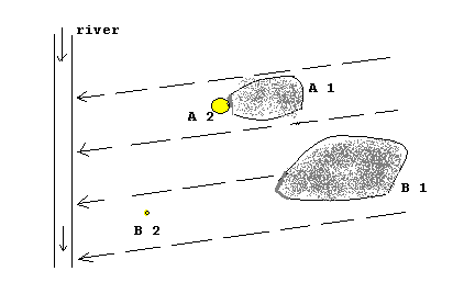map-scheme.gif (4192 bytes)