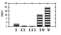 nitrate.jpg (7790 bytes)