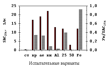 ../images/testvariants.gif