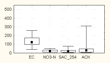 well-poll.gif (3006 bytes)