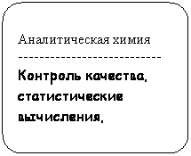 Flowchart: Alternate Process: ������������� �����&nbsp;&nbsp;&nbsp;&nbsp;&nbsp; ---------------------------�������� ��������, �������������� ����������, 
