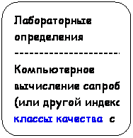 Flowchart: Alternate Process: ������������ �����������&nbsp;&nbsp;&nbsp;&nbsp;&nbsp;&nbsp;&nbsp;&nbsp;&nbsp;&nbsp;&nbsp;&nbsp;&nbsp;&nbsp;&nbsp;&nbsp;&nbsp;&nbsp;&nbsp; ------------------------ ������������ ���������� ����������� (��� ������ ������); ������ ��������&nbsp; � 5 ������
&nbsp;
