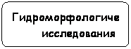 Flowchart: Alternate Process: �������������������� ������������
