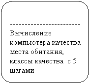 Flowchart: Alternate Process: &nbsp;&nbsp;&nbsp;&nbsp;&nbsp;&nbsp;&nbsp;&nbsp;&nbsp;&nbsp;&nbsp;&nbsp;&nbsp;&nbsp;&nbsp;&nbsp;&nbsp;&nbsp;&nbsp;&nbsp;&nbsp;&nbsp;&nbsp;&nbsp;&nbsp;&nbsp;&nbsp;&nbsp;&nbsp;&nbsp;&nbsp;&nbsp;&nbsp;&nbsp; ------------------------���������� ���������� �������� ����� ��������,&nbsp; ������ ��������&nbsp; � 5 ������
