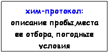 Flowchart: Process: ���-��������: �������� �����,����� �� ������, �������� �������

