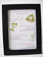 Cocktail menu