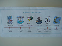 Wedding Day Timeline