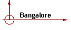 Bangalore