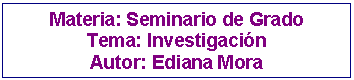 Cuadro de texto: Materia: Seminario de Grado
Tema: Investigación
Autor: Ediana Mora