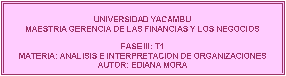 Cuadro de texto: UNIVERSIDAD YACAMBU
MAESTRIA GERENCIA DE LAS FINANCIAS Y LOS NEGOCIOS

FASE III: T1
MATERIA: ANALISIS E INTERPRETACION DE ORGANIZACIONES 
AUTOR: EDIANA MORA 
