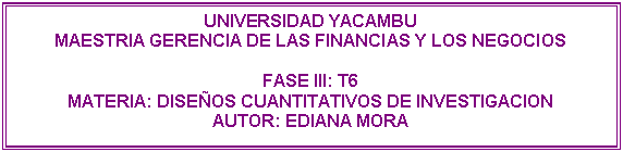 Cuadro de texto: UNIVERSIDAD YACAMBU
MAESTRIA GERENCIA DE LAS FINANCIAS Y LOS NEGOCIOS

FASE III: T6
MATERIA: DISE�OS CUANTITATIVOS DE INVESTIGACION 
AUTOR: EDIANA MORA 



