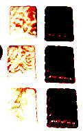 Grooved Rectangles