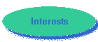 Interests