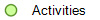 Activities