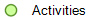 Activities