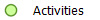 Activities