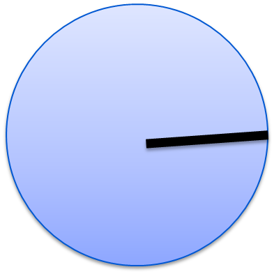 circle2.png