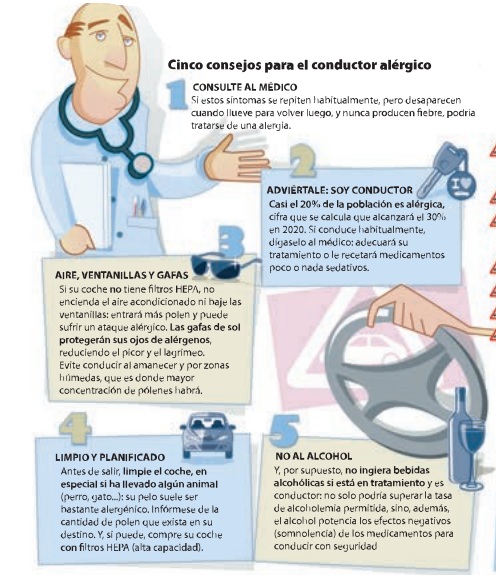 alergia