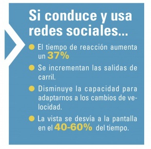 TELEFONOS INTELIGENTES
