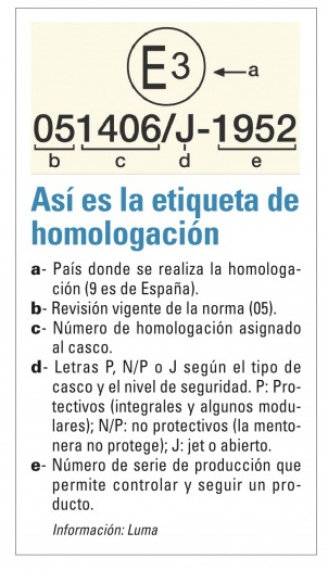 homologacion