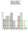 stress.jpg (41184 bytes)