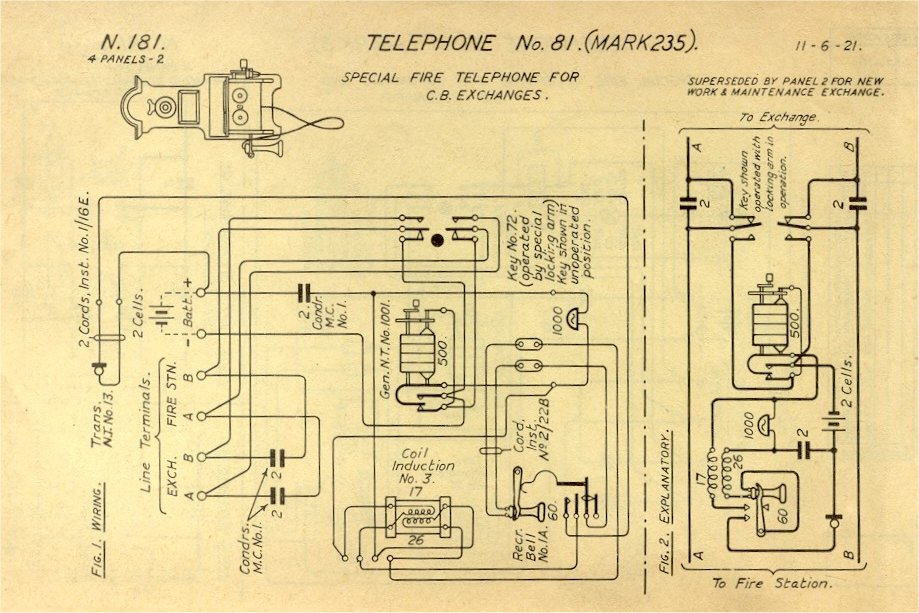 Ed,s Old Telephones