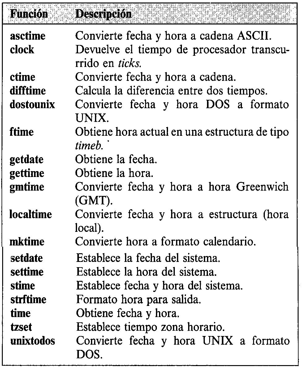time.h