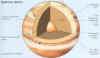 Jupiter_ezaugarriak.jpg (29048 bytes)