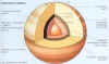 saturno_egitura.jpg (20011 bytes)