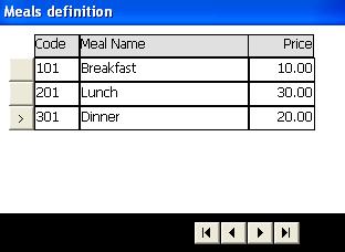 Meals Definition Form