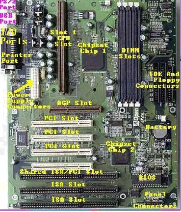 Computer