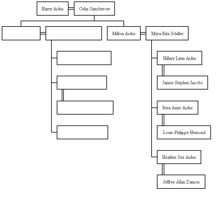 Harrytree.jpg (45176 bytes)