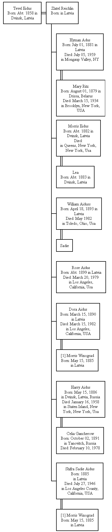 Teveltree.gif (21120 bytes)